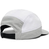 Distance Hat