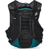 Distance 22 Women's Backpack