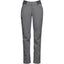 Technician Women's Alpine Pants