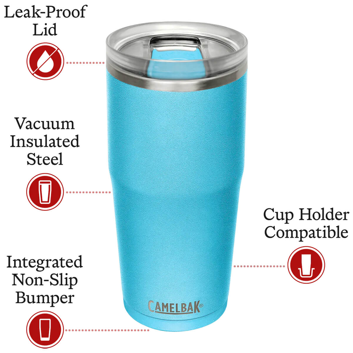 Thrive 600ml Insulated Stainless Steel Tumbler