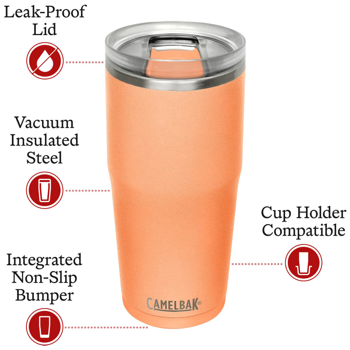 Thrive 600ml Insulated Stainless Steel Tumbler