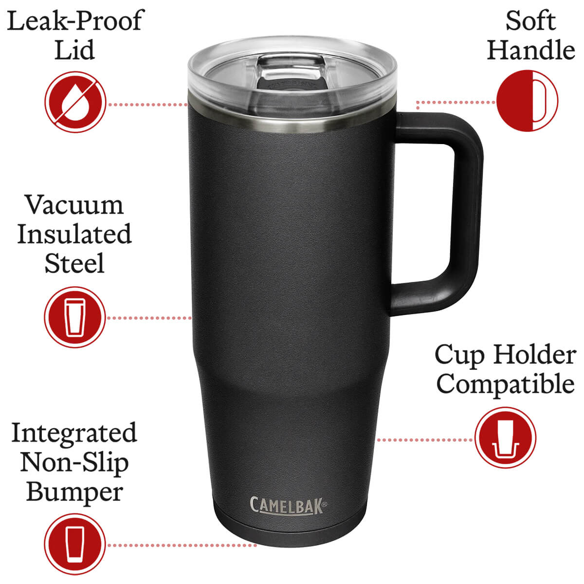 Thrive 950ml Insulated Stainless Steel Tumbler