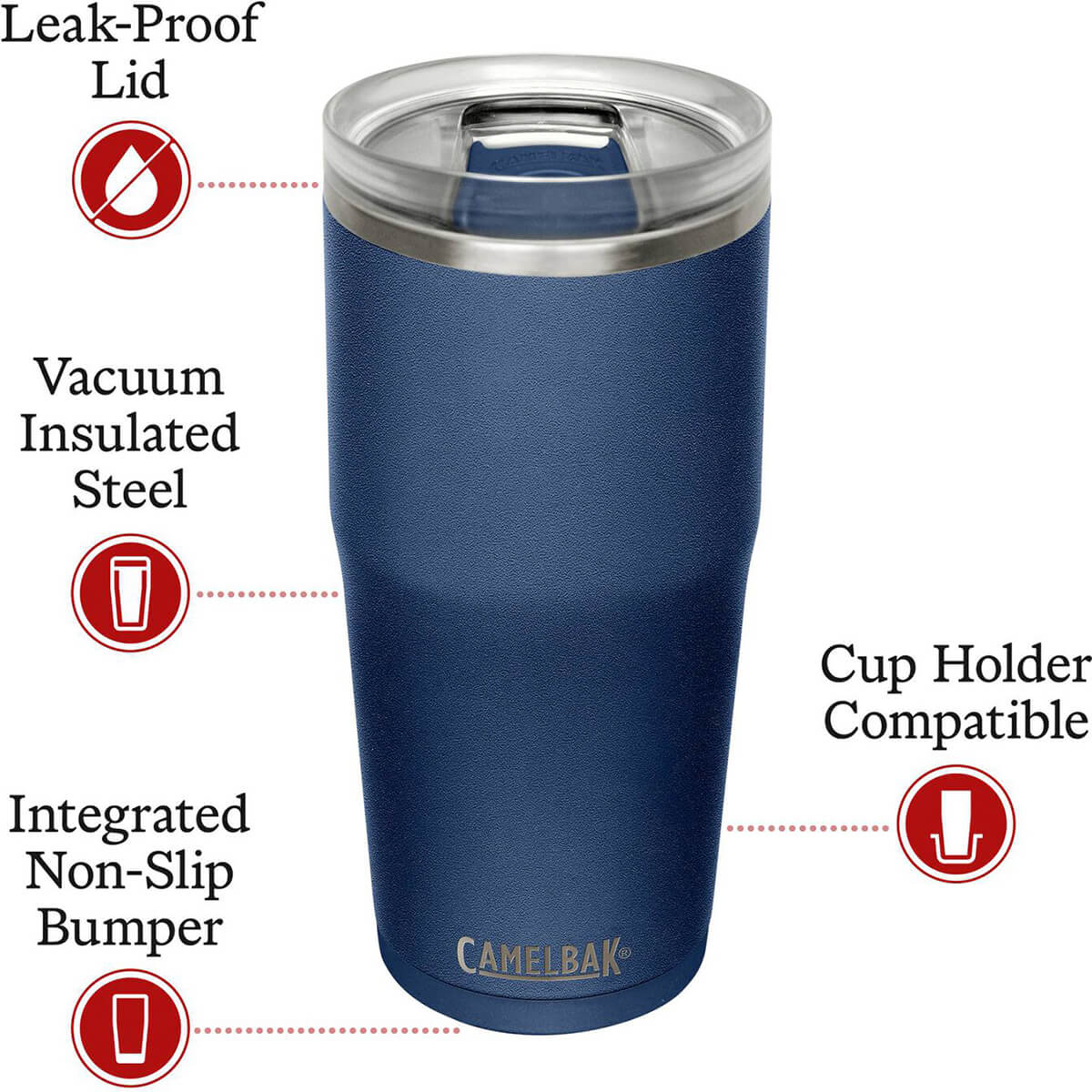 Thrive 600ml Insulated Stainless Steel Tumbler