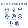 Sport SPF30 Sunscreen Lotion