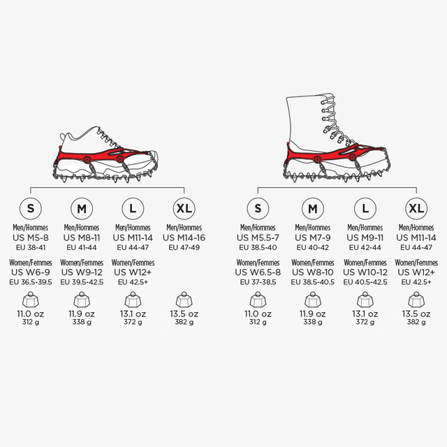 MICROspikes