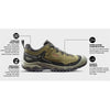 Targhee IV Men's Waterproof Hiking Shoe