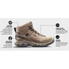 Targhee IV Mid Women's Waterproof Hiking Boot