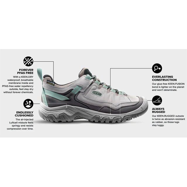 Targhee IV Women's Waterproof Hiking Shoe