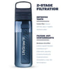 Go Series 2.0 650ml Water Filter Bottle
