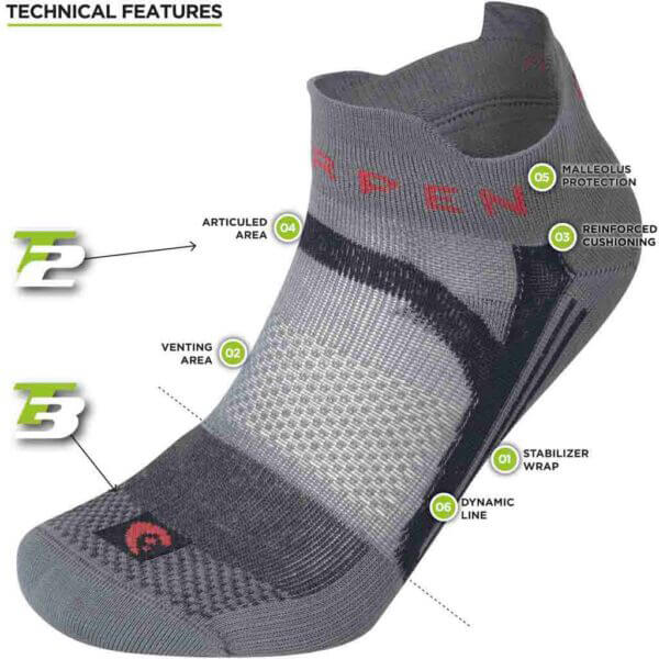 Charcoal technical features