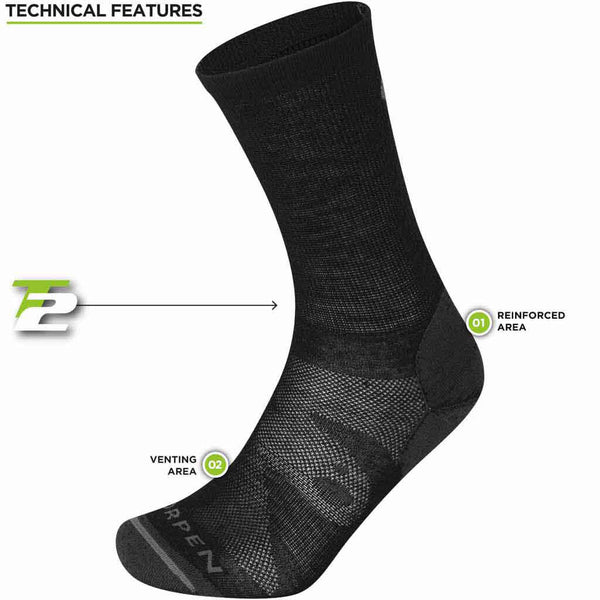 CIWE Liner Merino Eco Socks