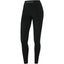Munia Baselayer Women's Bottoms