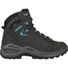 Asphalt/Turquoise side view