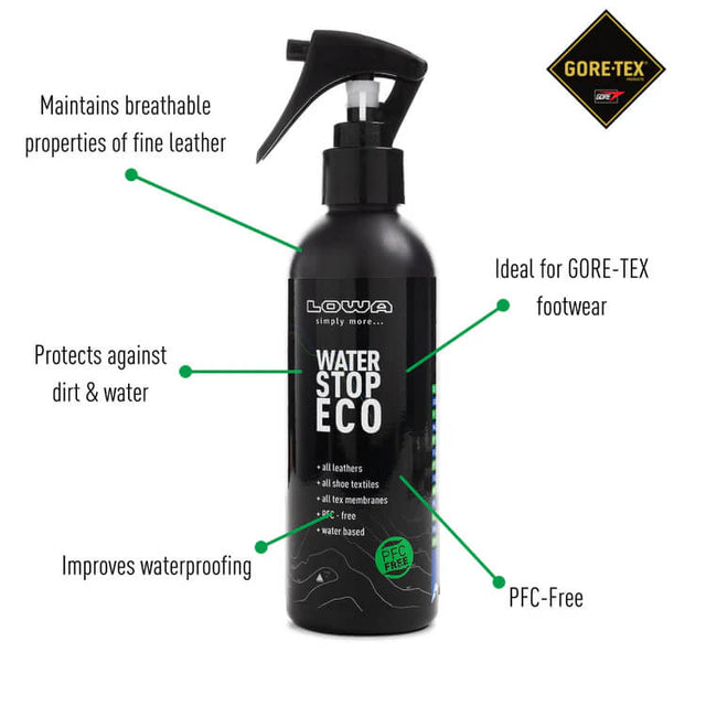 Water Stop Eco 200ml