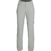 Ferrosi Women's Convertible Pants
