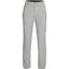 Ferrosi Women's Convertible Pants