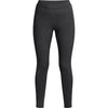Vigor Grid Women's Fleece Bottoms