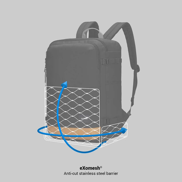 GO 34L Anti-Theft Carry-On Backpack