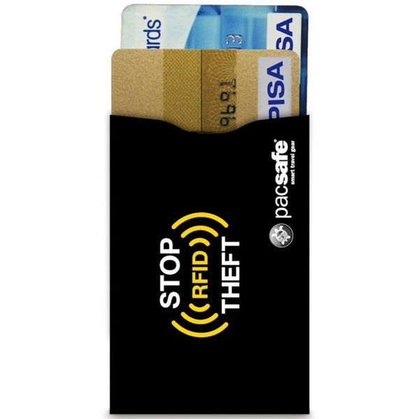 RFIDsleeve 25 RFID-Blocking Card Sleeve 2 Pack