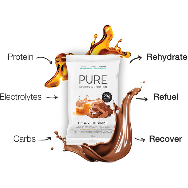 Recovery Shake 475g Pouch