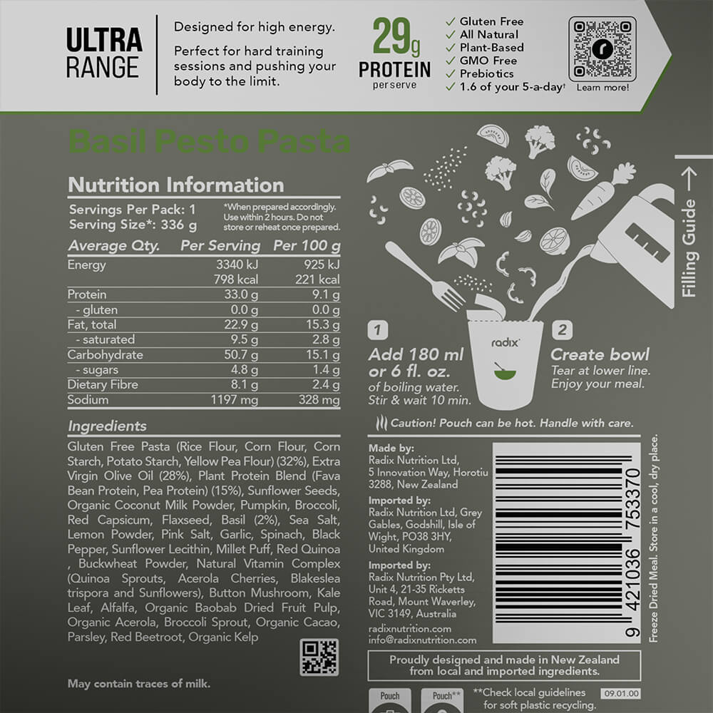 Information on back of pack
