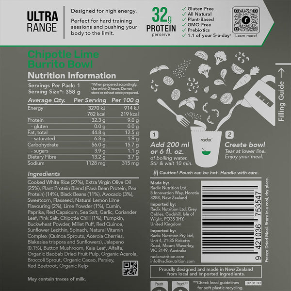 Information on back of pack