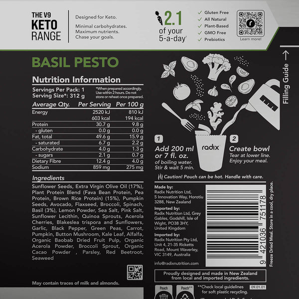 Information on back of pack