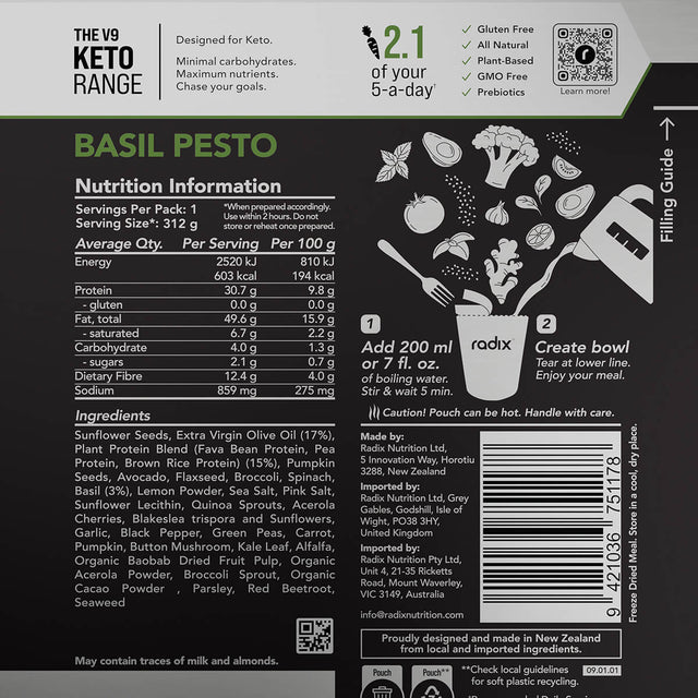 Information on back of pack