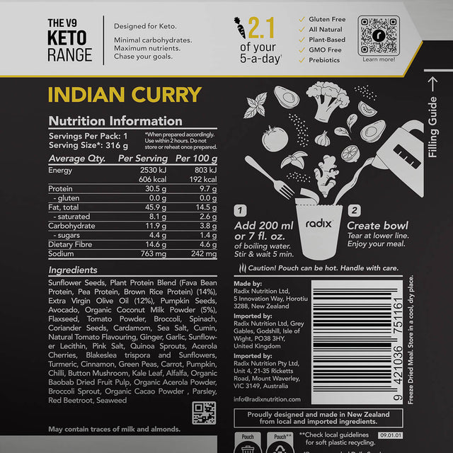 Information on back of pack
