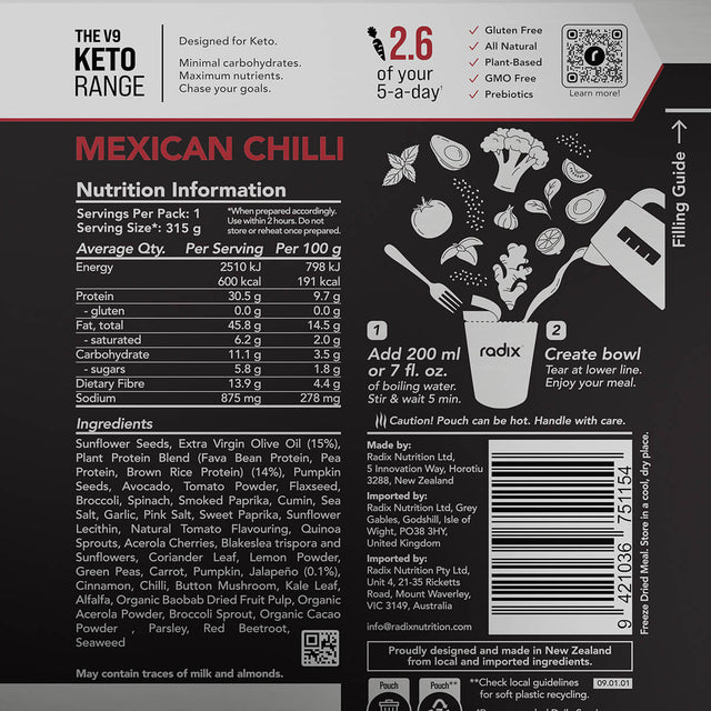Information on back of pack
