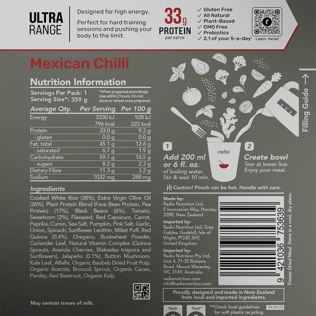 Information on back of pack