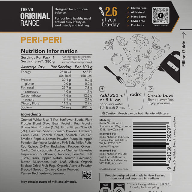 Information on back of pack