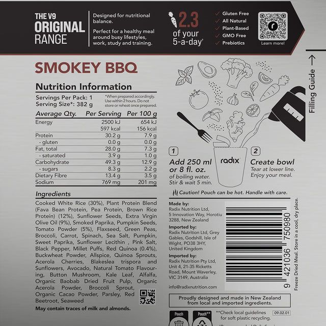 Information on back of pack