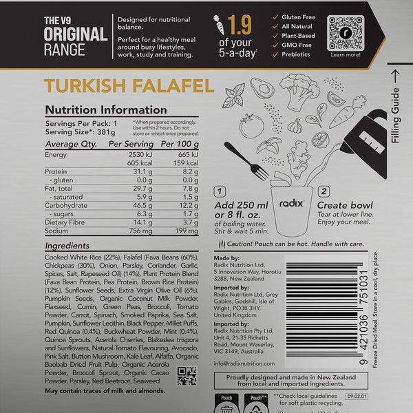 Information on back of pack