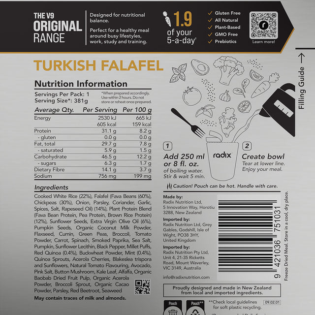 Information on back of pack