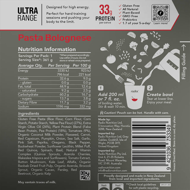 Information on back of pack