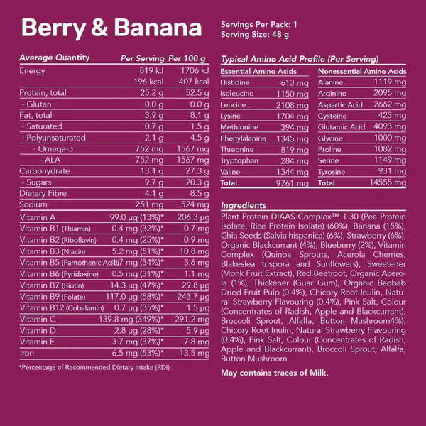 Information on back of pack
