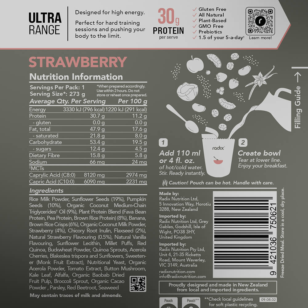 Back of packaging