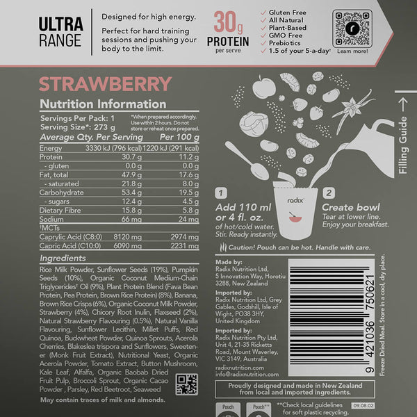 Back of packaging