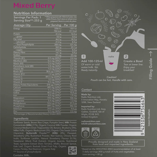 Back of pack