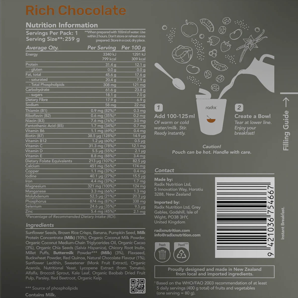 Back of pack