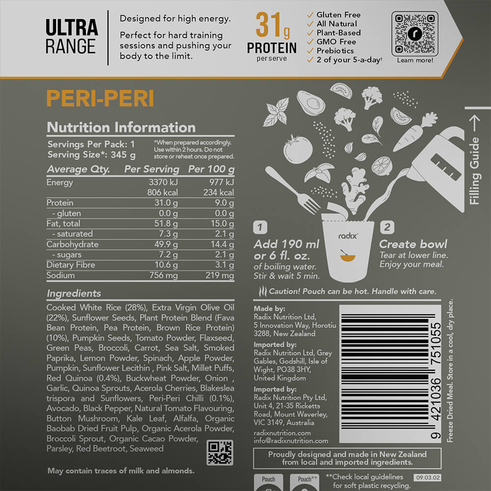 Back of pack