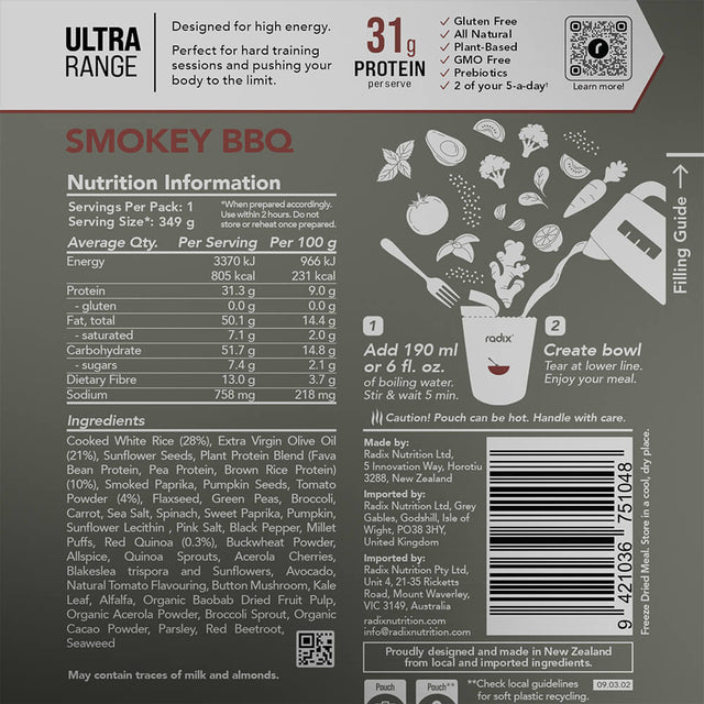 Back of pack