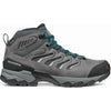 Moraine Mid GTX Boot