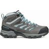 Moraine Women's Mid GTX Boot