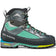 Triolet GTX Women's
