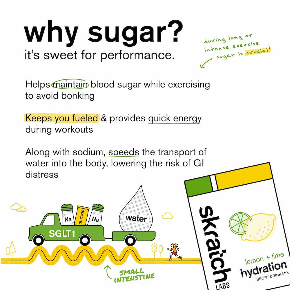 Hydration Sport Drink Mix