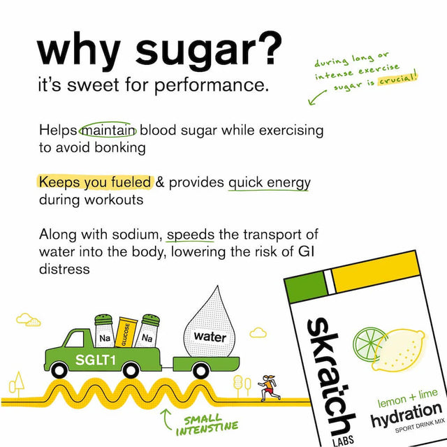 Hydration Sport Drink Mix