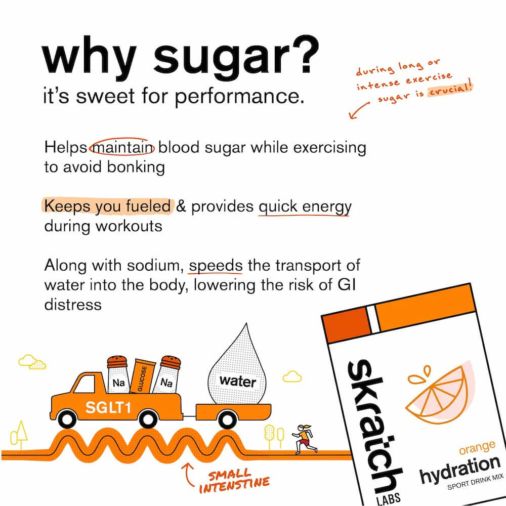 Hydration Sport Drink Mix