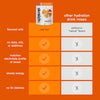 Hydration Sport Drink Mix